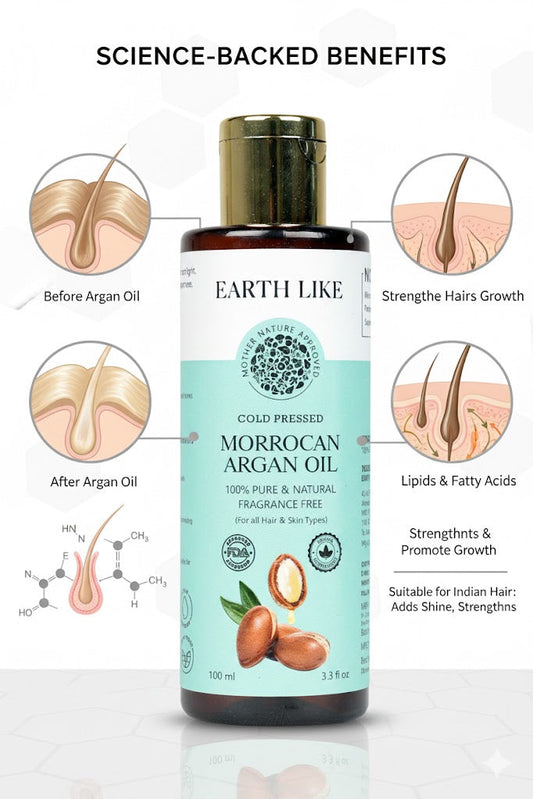 Argan Oil Benefits for Hair: How to Use & Is It Suitable for Indian Hair Types?